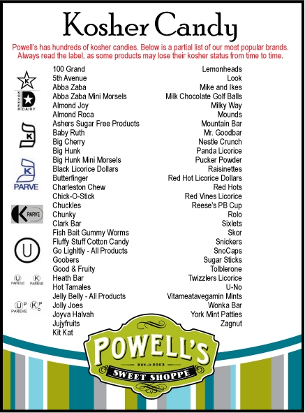 Kosher candy list in jpeg.JPG