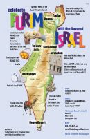 Purim In Israel!